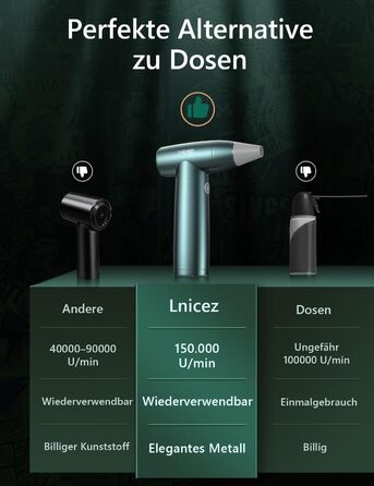 Електричний пилосос для пилу 150000 RPM - компресований повітряний пилозбірник з потужним безщітковим двигуном, елегантний металевий корпус