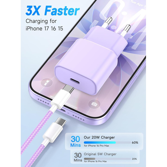 Зарядний пристрій 20W USB-C для iPhone 17/16/15, 2 шт. + Кабель USB-C 2м, PD3.0, блакитний+ліловий