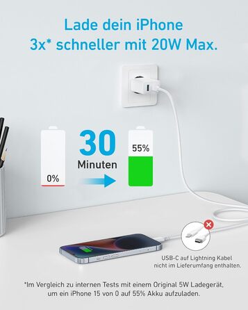 Зарядний пристрій Anker 20W USB-C, адаптер живлення для iPad, швидка зарядка, сумісний з iPhone 17/16/15, кабель USB-C 150 см