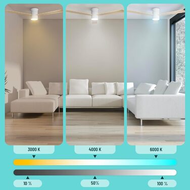 Стеляний вентилятор Noaton® Fornax Weiß з підсвічуванням, діаметр 132 см, DC мотор 40 Вт, регульоване LED-освітлення 22 Вт, 3 колірні температури, пульт дистанційного керування, таймер, повітряний потік до 185 м³/хв (Zoya WL)