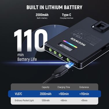 LED світло для селфі NEEWER Entry Level: clip-on, 54 LED, CRI 88, 650mAh, для iPhone, комп'ютера, вебкамери, Zoom, макіяжу