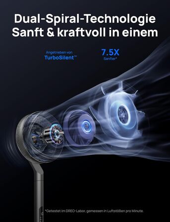 Вентилятор Dreo з інтелектуальним керуванням, висота 101,6–111,8 см, тихий DC вентилятор для спальні, кут огляду 120°+85°, повітряний потік 30,5 м, срібний