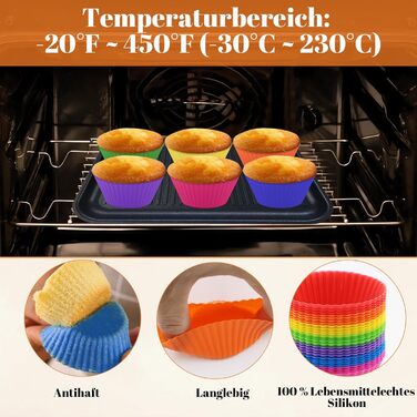 28 Формочки для мафінів з силікону, 6 типів, багаторазові, антипригарні, для випічки, кольорові