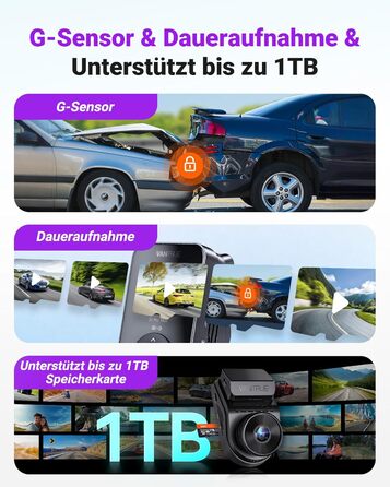 Автомобільний відеореєстратор VANTRUE S1 PRO MAX 4K + 4K Dual Dashcam з нічним баченням STARVIS 2, HDR, GPS, 5.8GHz WLAN, 24Год режим паркування, ADAS, підтримка LTE та карт пам'яті до 1ТБ