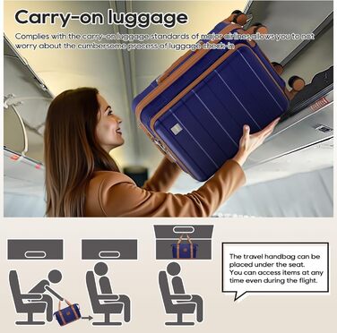 Набір валіз Imiomo 5шт з жорстким корпусом, 4 колеса, TSA-замок, відділення для ноутбука (Морська синя)