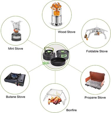 Набір посуду для кемпінгу PELLOR 17 предметів: алюмінієвий посуд для відпочинку на природі, кемпінгу, риболовлі, пікніка, походів та подорожей