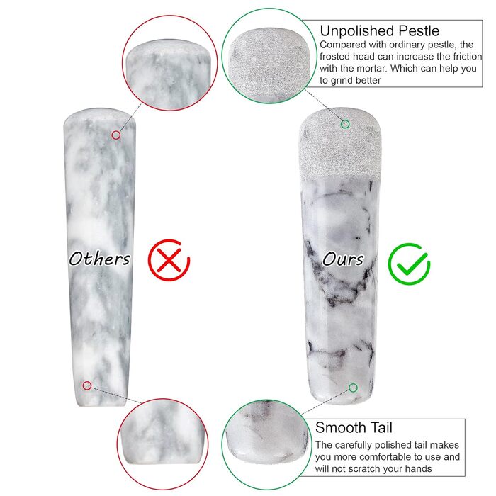 Набір для спецій та соусів з мармуру (11 см), включає: силіконова килимок, щітка, ложка з нержавіючої сталі, білий