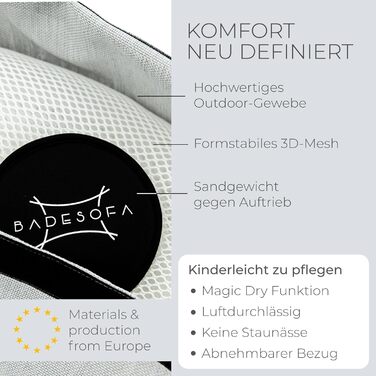 Bathtub | Revolutionary Comfort for Bathtub, Shower & Whirlpool | Washable & Quick-Drying Bath Cushion in | Wellness Bathtub Accessories Handmade in EU (Gray, Seat Cushion)