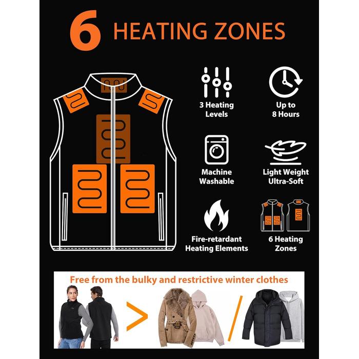 Loowoko Тепла жилетка для чоловіків та жінок з підігрівом, флісова, без акумуляторів, 3 температурні режими, 6 зон нагріву, пральна, для роботи на відкритому повітрі, мотоцикла, прогулянок, чорна, M