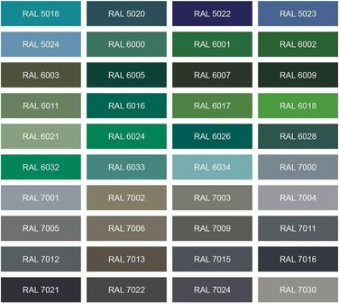 Поштовий ящик Metzler® з газетницею та іменним шильдиком з нержавіючої сталі V2A, стійкий до корозії, сучасний дизайн, 10 років гарантії на запчастини, монтаж та аксесуари Siebert (з оглядовим вікном, колір за RAL)