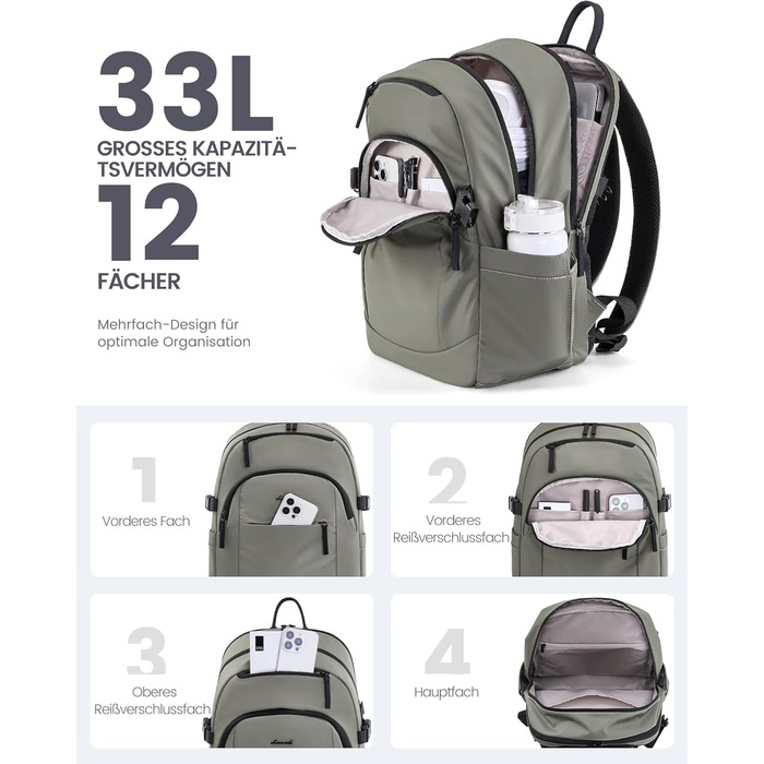 Рюкзак LOVEVOOK для ноутбука 15.6 дюймів (17.3 дюймів), водонепроникний, для жінок та чоловіків, на кожен день, для роботи, навчання, подорожей (сірий, зелений)