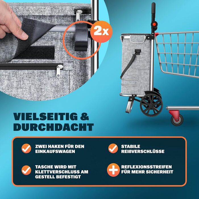 MONZANA® Тріо-тележка для покупок 56л, до 50 кг, складна, знімний мішок, ручний вагончик, допомога у покупках (Сірий)