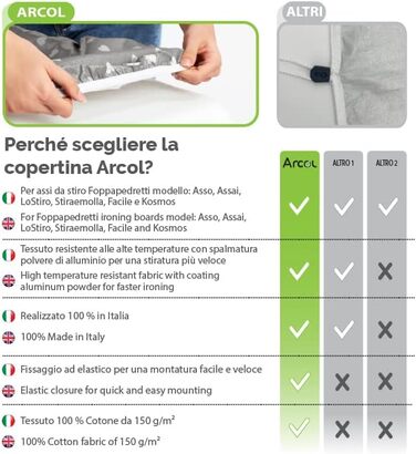 Чохол для прасувальної дошки Arcol з гумкою, сумісний з Foppapedretti, Італія, 100% бавовна, бежевий з білими серцями