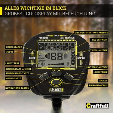 Металодетектор Craftfull | Набір металошукача для дітей та дорослих | Водонепроникний мультідетектор | Пошук золота та скарбів