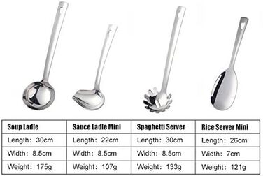 Набір кухонних аксесуарів 12 шт. з нержавіючої сталі, сріблястий. Набір посуду, кухонні інструменти для дому та приготування їжі.