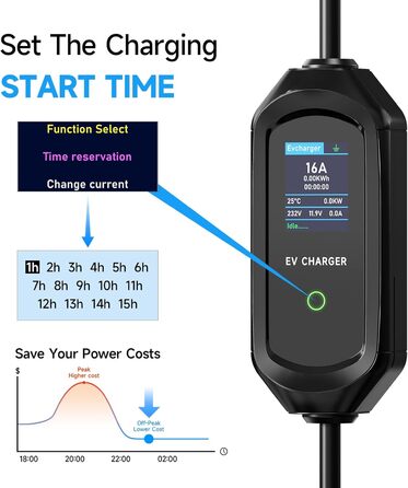 Кабель зарядки електромобіля Schuko 3.6kW, 6м, регулювання струму 6/8/10/13/16A, з сумкою, IEC 62196-2