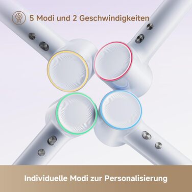 Фен DREAME Hair: Швидке сушіння, 110 000 обертів/хв, іонізація, регулювання температури та потужності, насадка-дифузор, тиха робота, білий (блакитний, міні)