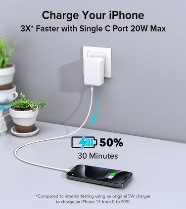 Зарядний пристрій USB-C 65W з 3 портами, кабель 2м, для MacBook, iPhone, Switch, Galaxy, Tablet, Laptop