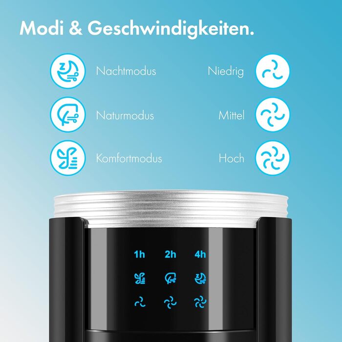 Турбовентилятор VonHaus 87 см: тихий, з пультом, для будь-якої кімнати. 2 швидкості, 2 роки гарантії, чорний