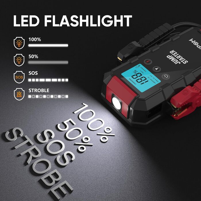 Портативний пусковий пристрій для автомобіля: 6000A, 12V, LED-ліхтарик, для бензинових та дизельних двигунів до 12.0L