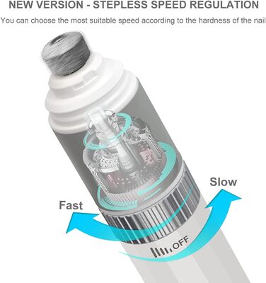 Шліфувальник для собачих кігтів, шліфувальна машинка 40 дБ для собак, котів, птахів (без LED-підсвічування), білий