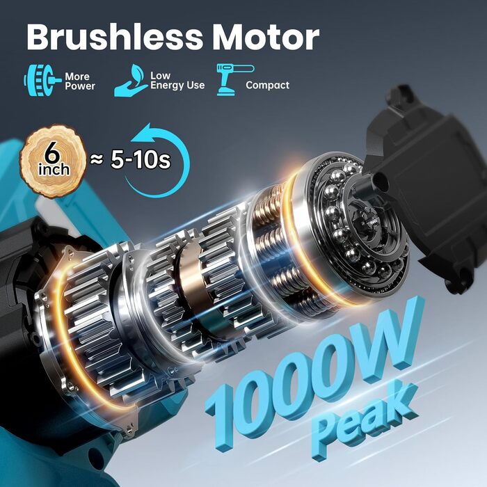 Акумуляторна міні-пила 8000mAh, безщіткова акумуляторна ланцюгова пила 6 дюймів, пила для гілок з автоматичним змащенням, 2 акумулятори 4000mAh, ручна акумуляторна пила сумісна з акумуляторами Makita 18V для різання деревини