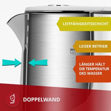 Електричний чайник MPM MCZ-120 1,5L з подвійними стінками, регулюванням температури 40–100°C, нержавіюча сталь, 2200W, тихий, швидкий, сенсорне управління, легкий, елегантний, білий