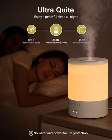 Зволожувач повітря Maxcio Top-Fill 2.5л з ультразвуком, RGB-підсвічуванням та аромадифузором, BPA-Free, 360° форсунки, до 30 годин роботи, 28dB, для спальні, дитячої кімнати та рослин