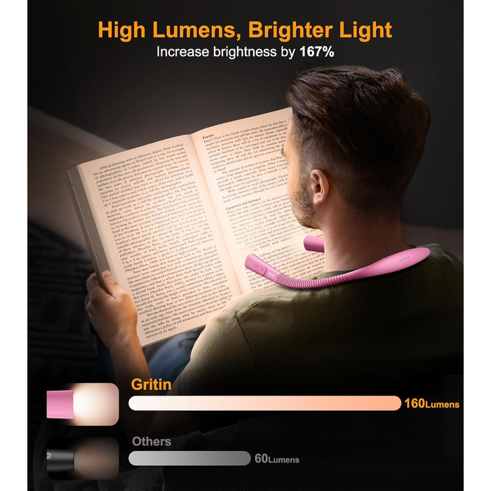 Настільна лампа Gritin для читання, гнучкий регульований світильник з 4 кольорами та 5 рівнями яскравості, регулювання інтенсивності, захист очей, акумулятор 80 годин, ергономічна лампа для читання в ліжку, рукоділля (рожевий)