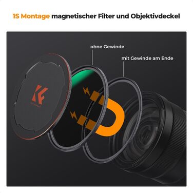 ND фільтр K&F Concept 49mm ND64 (6 Stop) магнітний з кришкою об'єктива, Nano-Xcel