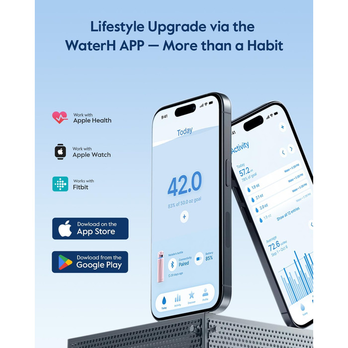 Розумна пляшка для води WATERH Boost з нагадуванням та трекером, 946 мл, нержавіюча сталь, рожева