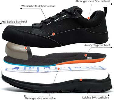 Черевики робочі захисні чоловічі/жіночі водонепроникні легкі спортивні з металевим носком, антиковзаючі, дихаючі, кросівки, 45 EU, чорні