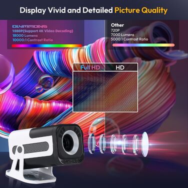 Портативний міні-проектор HY300 Pro з WiFi 6, Bluetooth 5.0 та Android 11.0 (1080P, 4K Decode)