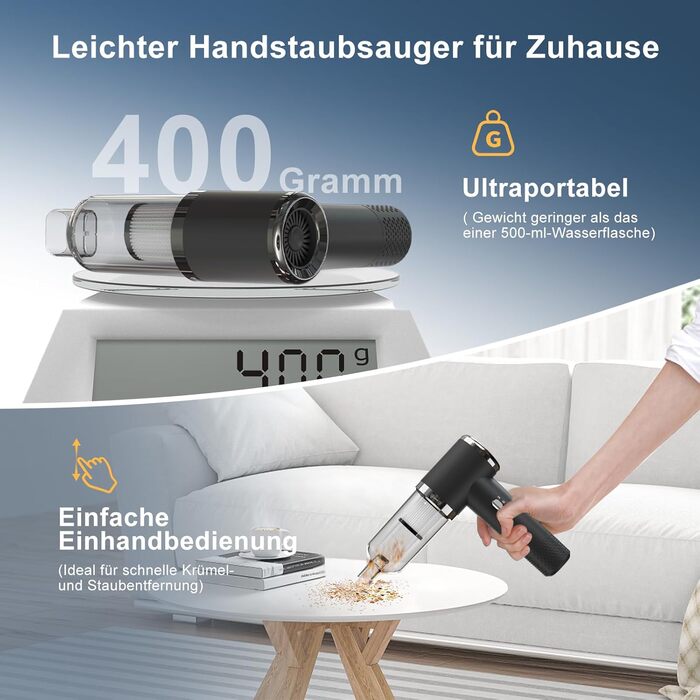 Бездротовий акумуляторний пилосос Handstaubsauger: потужний 12000Pa для дому та авто, 3-в-1 з USB-зарядкою, 5200mAh, видалення шерсті тварин, 2 режими, миючий фільтр та аксесуари