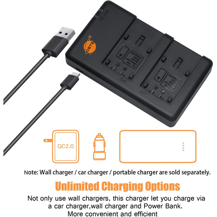 Запасний акумулятор VW-VBK180 (2 шт.) з двоканальною зарядкою для Panasonic SDR-H100, H101, H85 та інших моделей