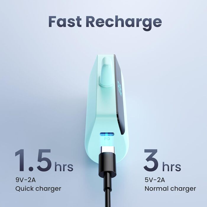 Power Bank Feob Mini 5200mAh 20W PD: Компактний акумулятор з LED-дисплеєм для iPhone та Android (фіолетовий/зелений)