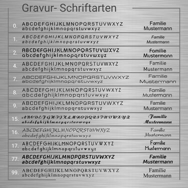 Поштова скринька Metzler Modell G антрацит, порошкове покриття RAL 7016, з гравіюванням та табличкою з нержавіючої сталі, настінний монтаж, 37x37x10.5 см