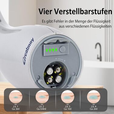 Greatmay Automatic Soap Dispenser - Touchless Electric 300ml Soap Dispenser with Adjustable Settings, IPX6 Waterproof for Bathroom, Kitchen