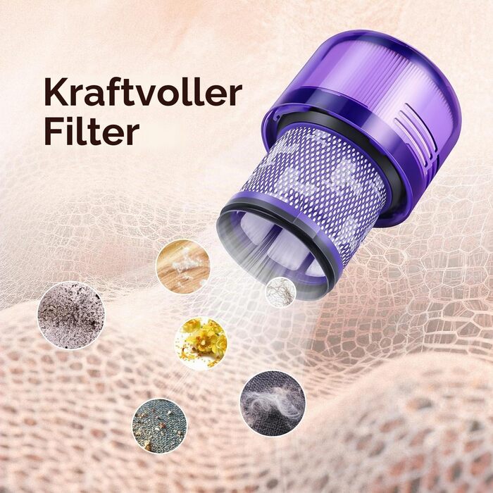 Фільтри для пилососа Dyson V11, V15, SV14, SV17, SV22 (970013-02) - Оригінальні запчастини
