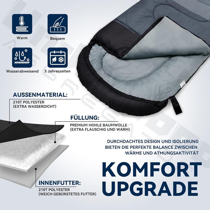 Спальні мішки для дорослих та дітей – ультралегкі, компактні спальні мішки на 3 сезони для походів та кемпінгу. Чорний, 1,3 кг