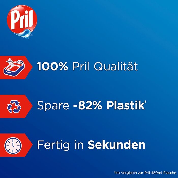 Концентрат для миття посуду PRIL Mix & Clean для дозаправки, засіб для ручного миття з високою жиророзчинною здатністю (9 x 120 мл)