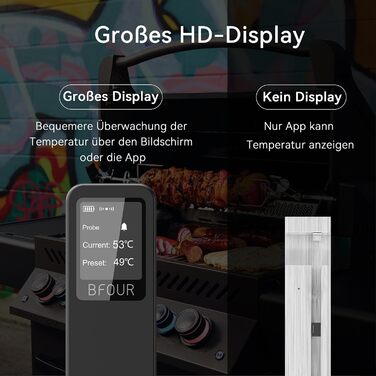 Термометр для м'яса BFOUR BF-30 PRO: бездротовий Bluetooth термометр-щуп з LCD-дисплеєм, IP67, для приготування BBQ, гриля, духовки, кухні (чорний)
