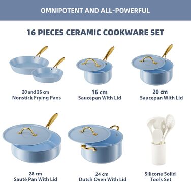 RIOVARM Induction Pots and Pans Set with Lids, Ceramic Non-Stick Coating Cookware Set, Kitchen Essentials Set with Utensil Set, Frying Pan, Saucepan, Saute Pan, Saucepan, Spatula Blue