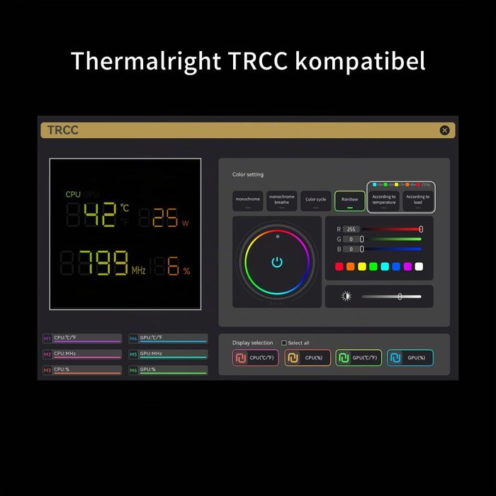 Кулер для процесора Thermalright Phantom Spirit 120 Digital SNOW, 7 теплових трубок, 2 вентилятори 120мм PWM, цифровий дисплей, білий, для AM4/AM5/LGA1700/1851/1200