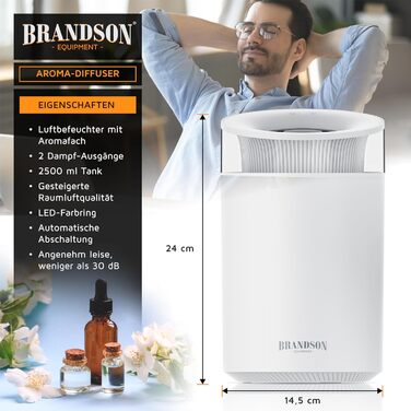 Зволожувач повітря 2,5 л тихий - 7 LED кольорів, 2 режими випуску пари, аромадифузор, для вітальні, дитячої кімнати, спальні - білий