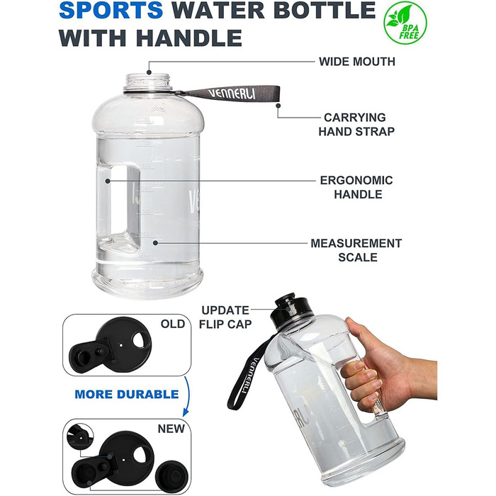 Пляшка для води 2.2л з ручкою, велика прозора, BPA-free, для спорту, туризму, фітнесу, подорожей - міцна пластикова пляшка