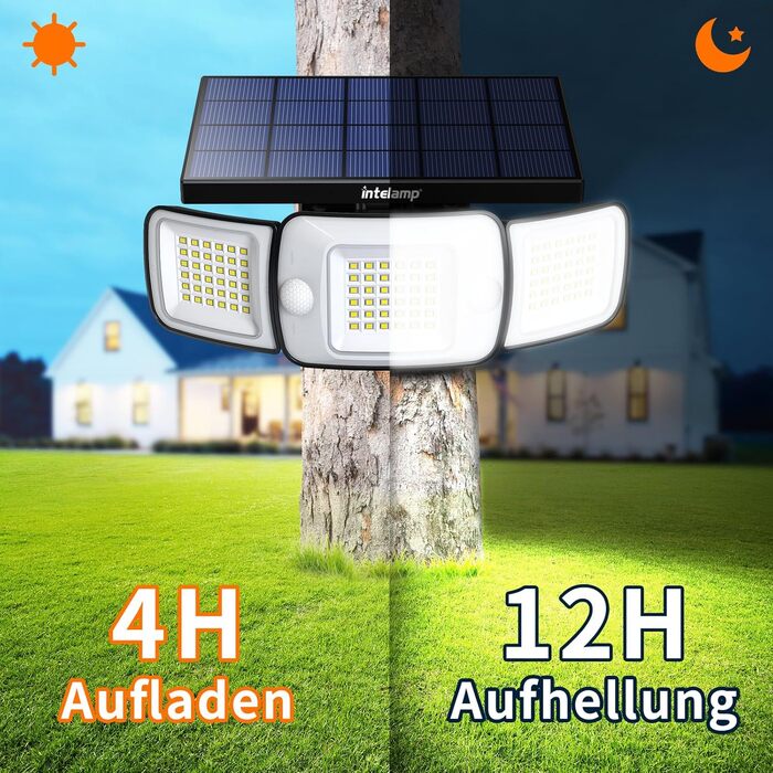 INTELAMP Solar Lights for Outdoors with Motion Sensor, 6000 mAh Solar with Remote Control, 1200LM, 270° Wide-Angle Solar Lights, IP65 Waterproof for Porch and Garage