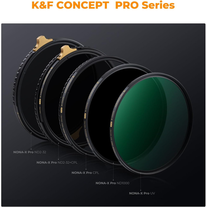 Поляризаційний фільтр K&F Concept Nano-X PRO Serie 95mm, Zirkular