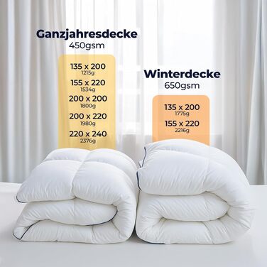 Зимова ковдра Dreamzie Komfort з пуху 135x200 см, щільність 650 г/м², тепла пухова ковдра для зими
