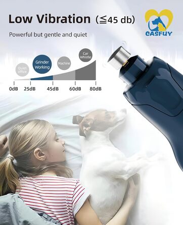 Електричний точилка для кігтів собак Casfuy - 6 режимів, 45 дБ, з LED-підсвіткою, для великих, середніх та малих порід, з захистом від пилу (білий/блакитний)